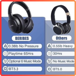 Bluetooth Headphones