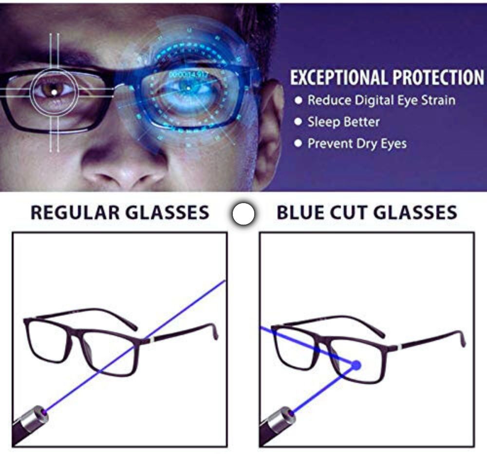 Blue-Cart-Sunglasses-Useful-for-Contemporary-Eye-wear